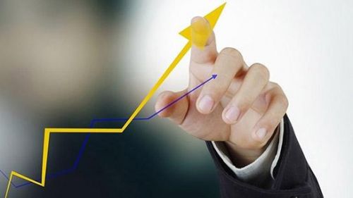 黄金市场多头趋势持续，美联储宽松预期与地缘风险支撑价格